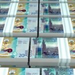 سعر الدينار الكويتي