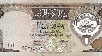 كم سعر الدينار الكويتي