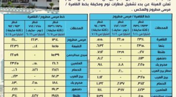 السكة الحديد: تشغيل قطارات المصيف من القاهرة إلى مرسى مطروح خلال أيام 25