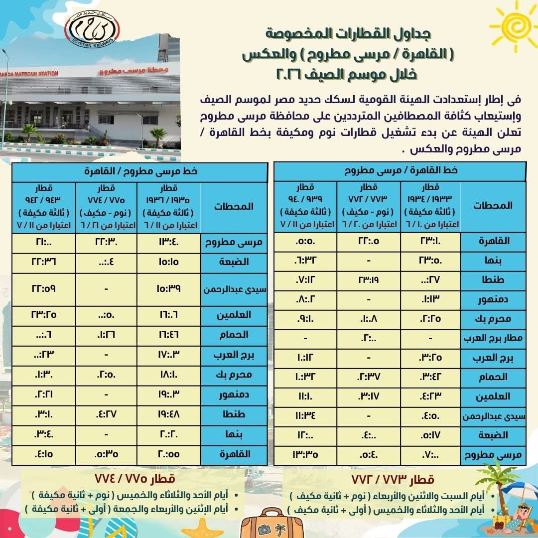 السكة الحديد: تشغيل قطارات المصيف من القاهرة إلى مرسى مطروح خلال أيام