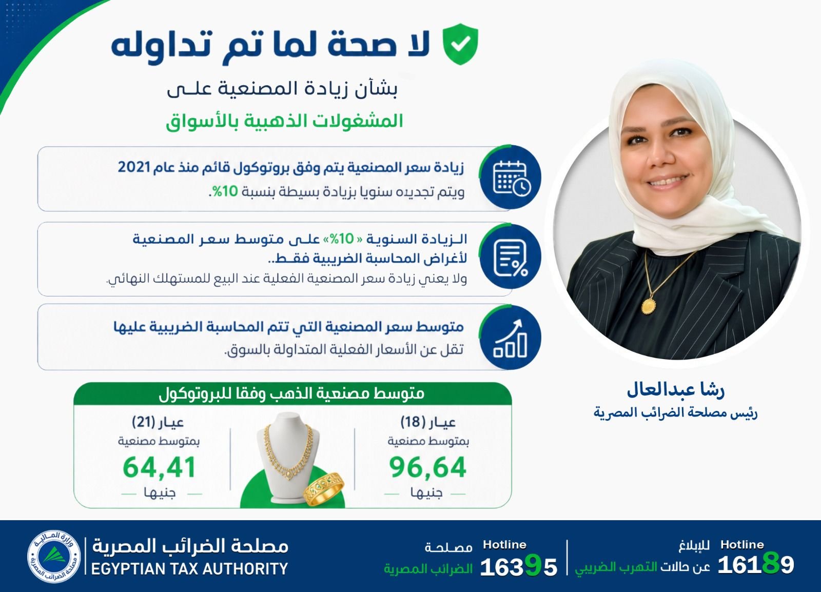 مصلحة الضرائب: لا صحة لما تم تداوله بشأن زيادة المصنعية على المشغولات الذهبية المتداولة بالأسواق