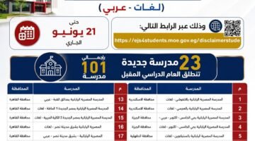 وزارة التربية والتعليم تعلن استمرار التقديم بالمدارس المصرية اليابانية الجديدة للعام الدراسي المقبل حتى ٢١ يونيو الجاري 72