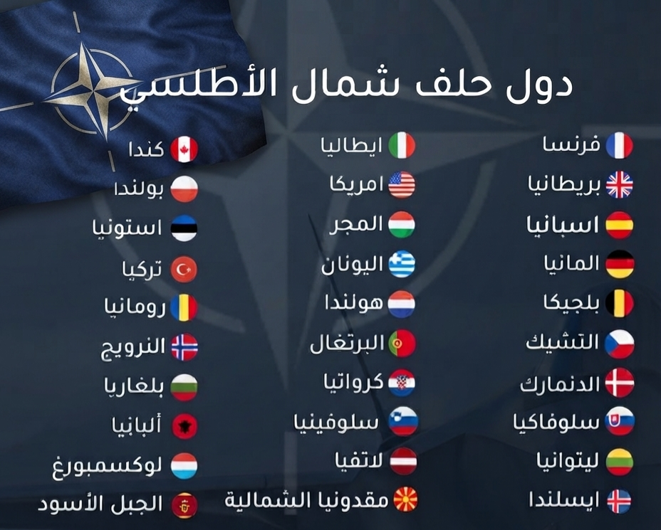 دول حلف شمال الأطلسي